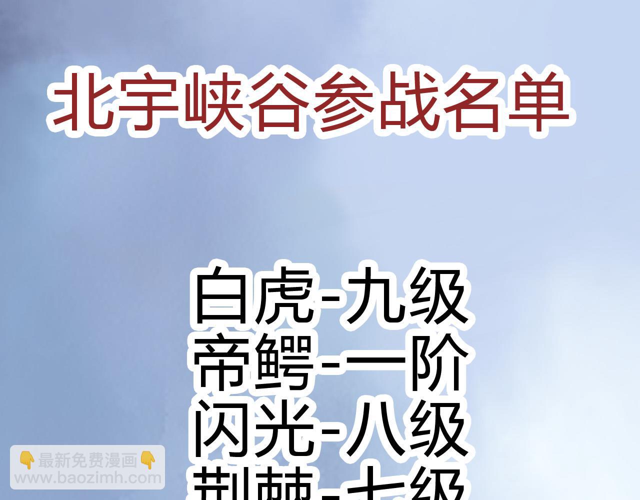 第 145 页
