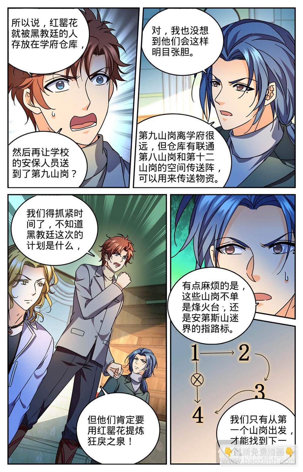 第 3 页