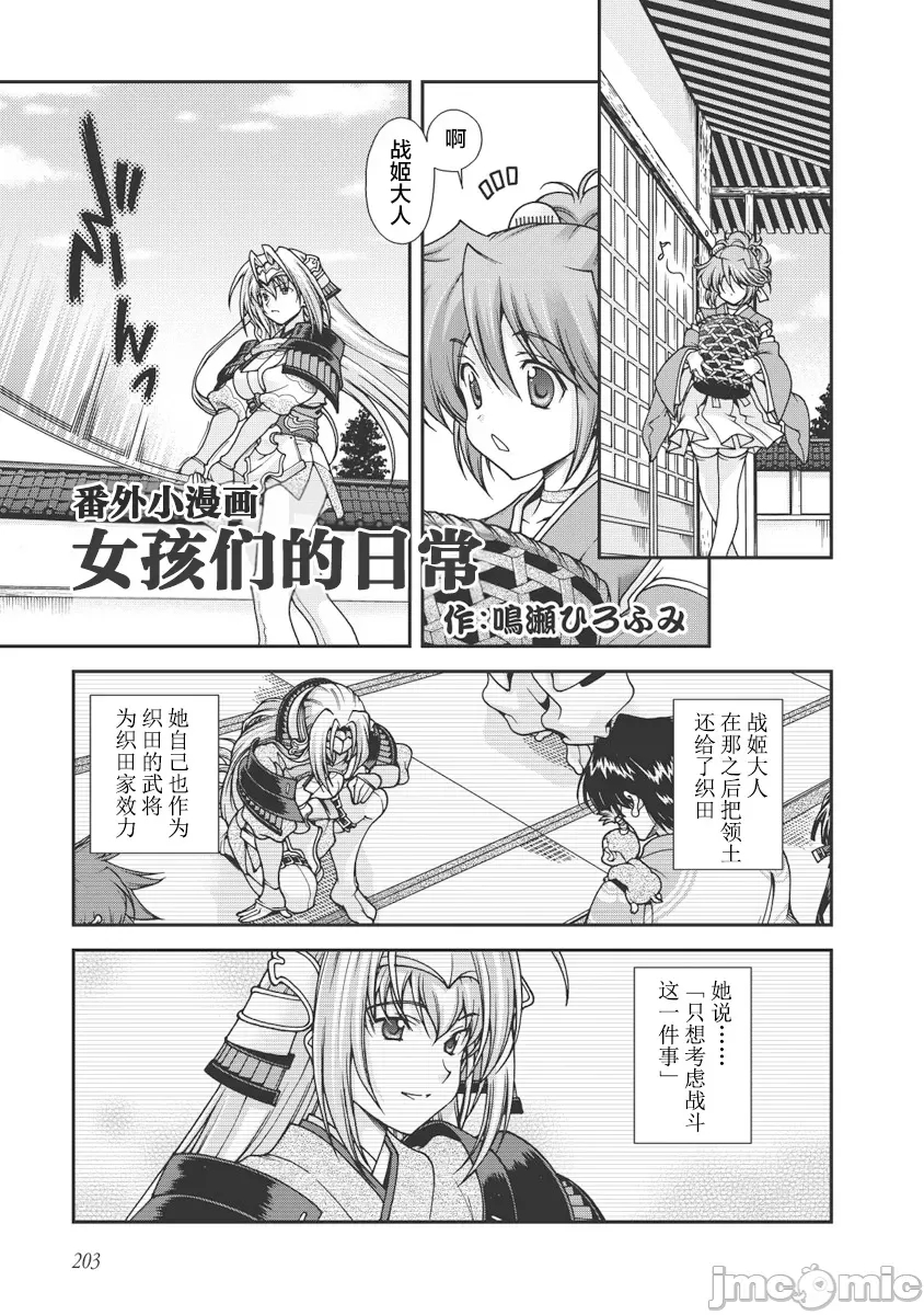 第 201 页