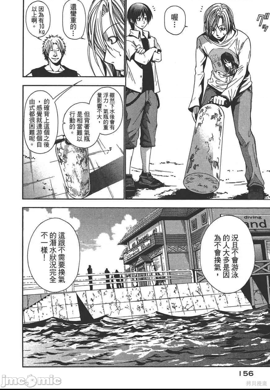 第 158 页