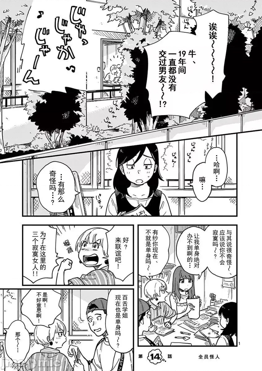 第 1 页