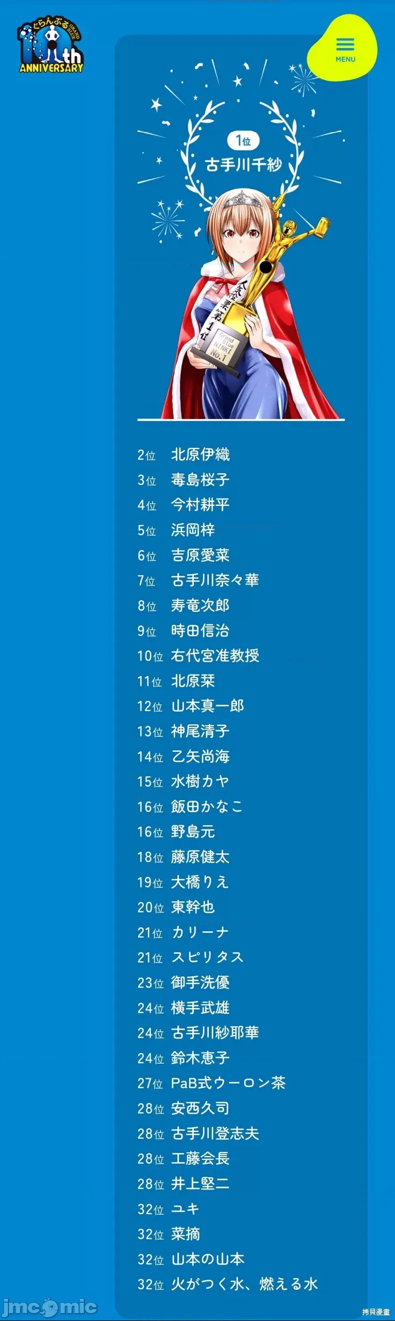第 1 页