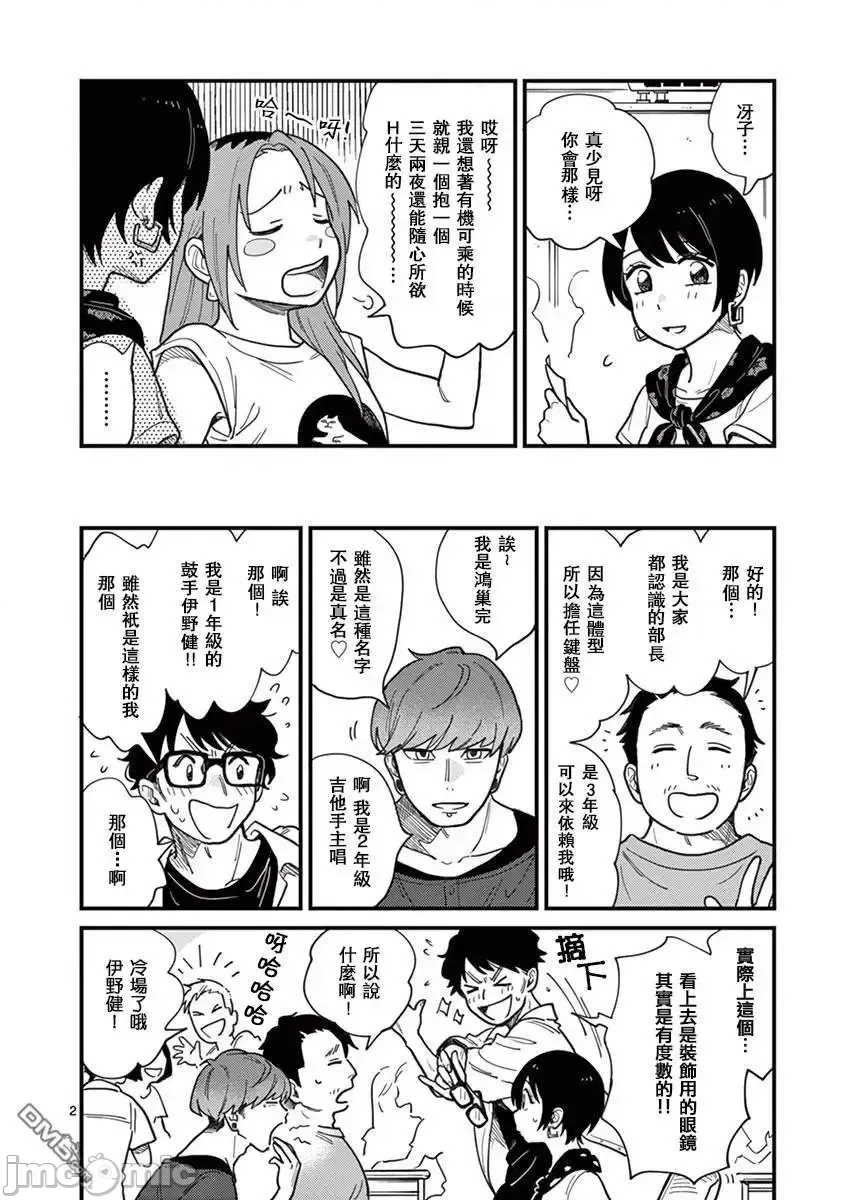 第 2 页