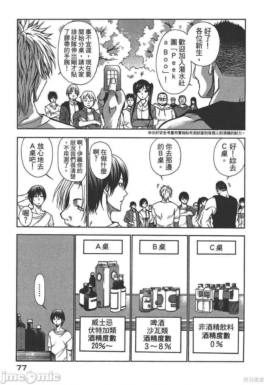 第 79 页