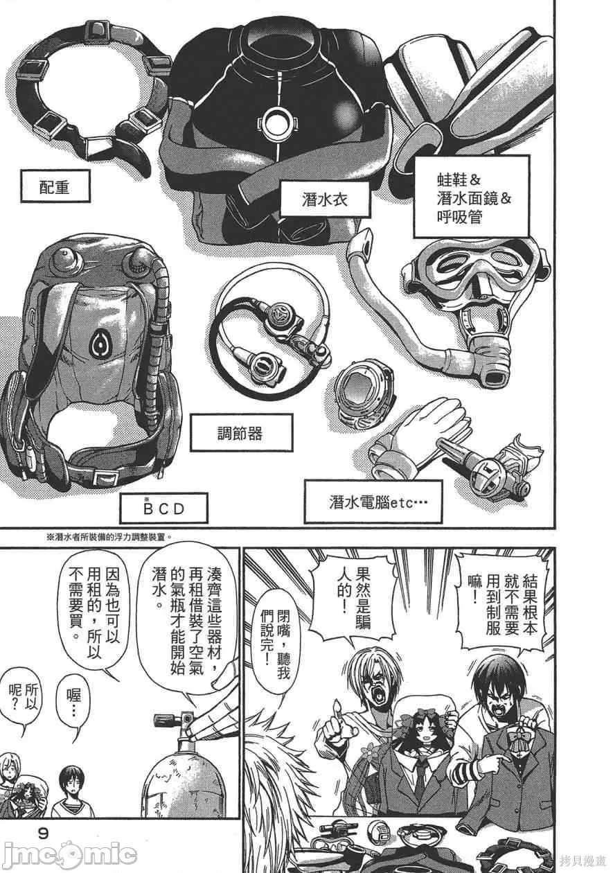 第 11 页