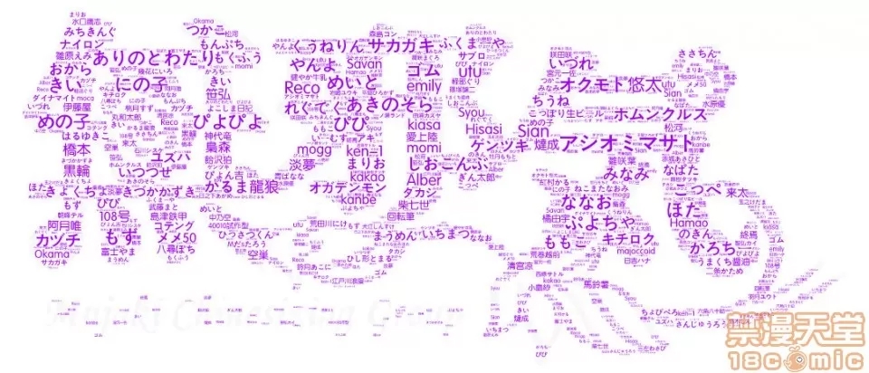 第 220 页
