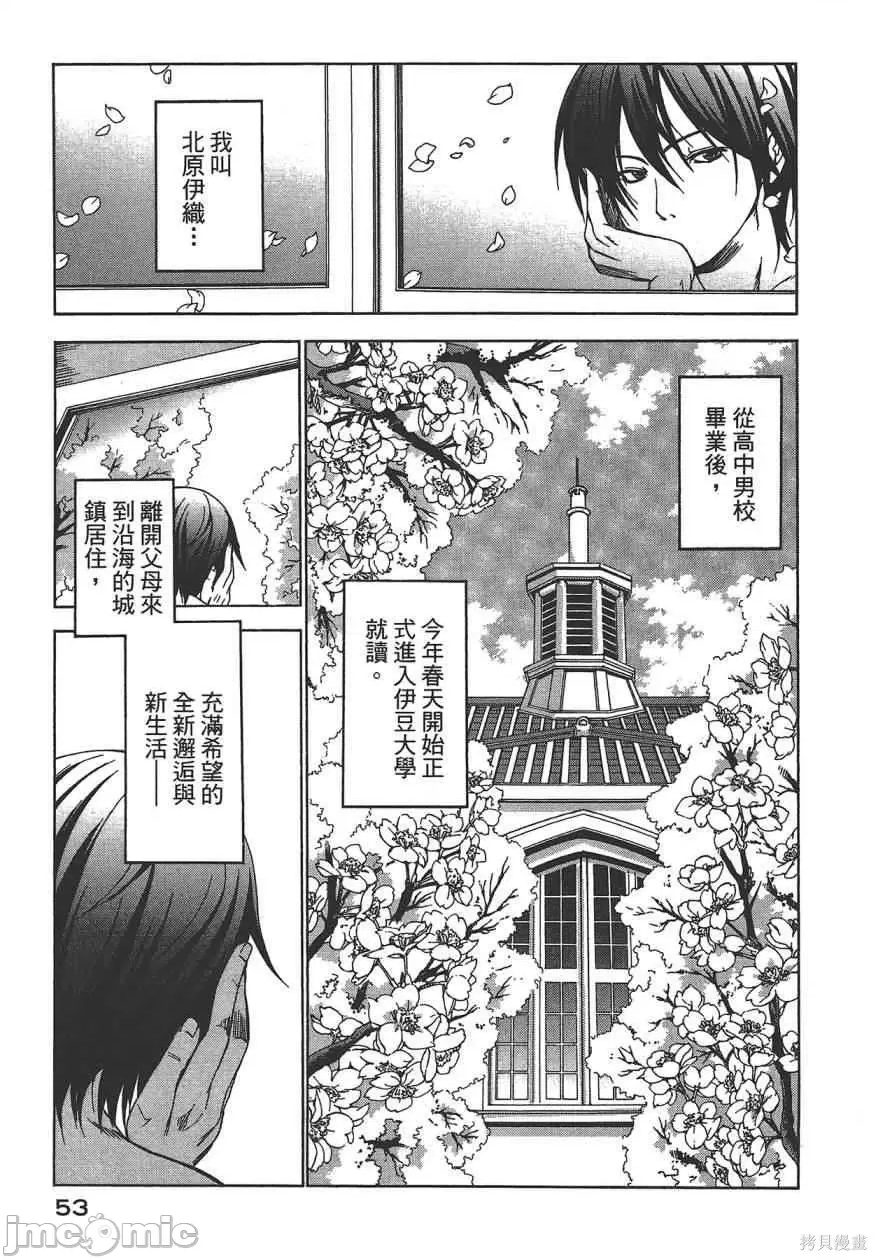 第 55 页