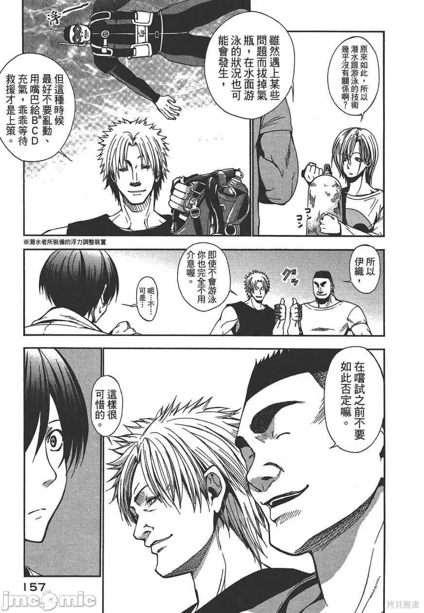 第 159 页