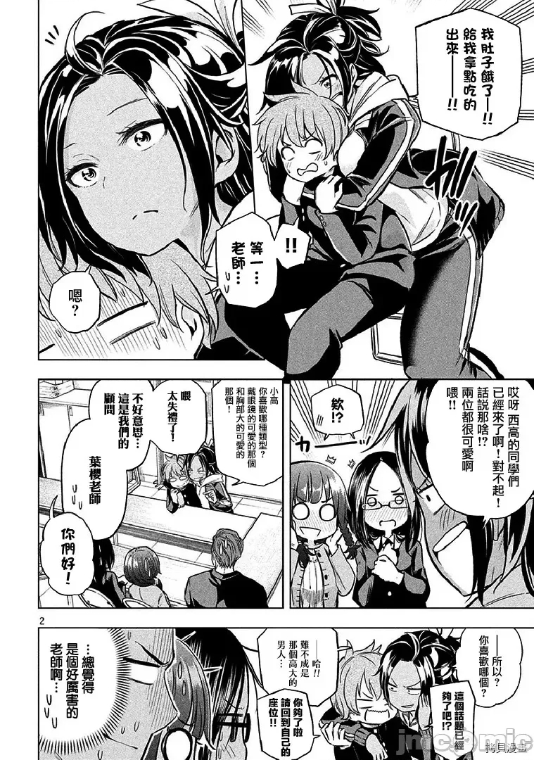 第 2 页