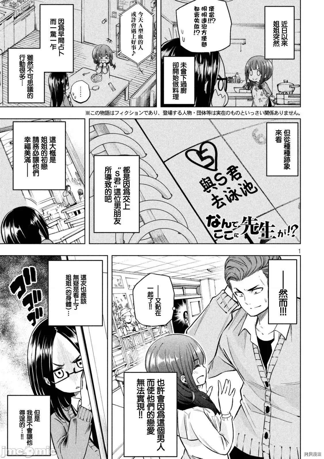 第 1 页