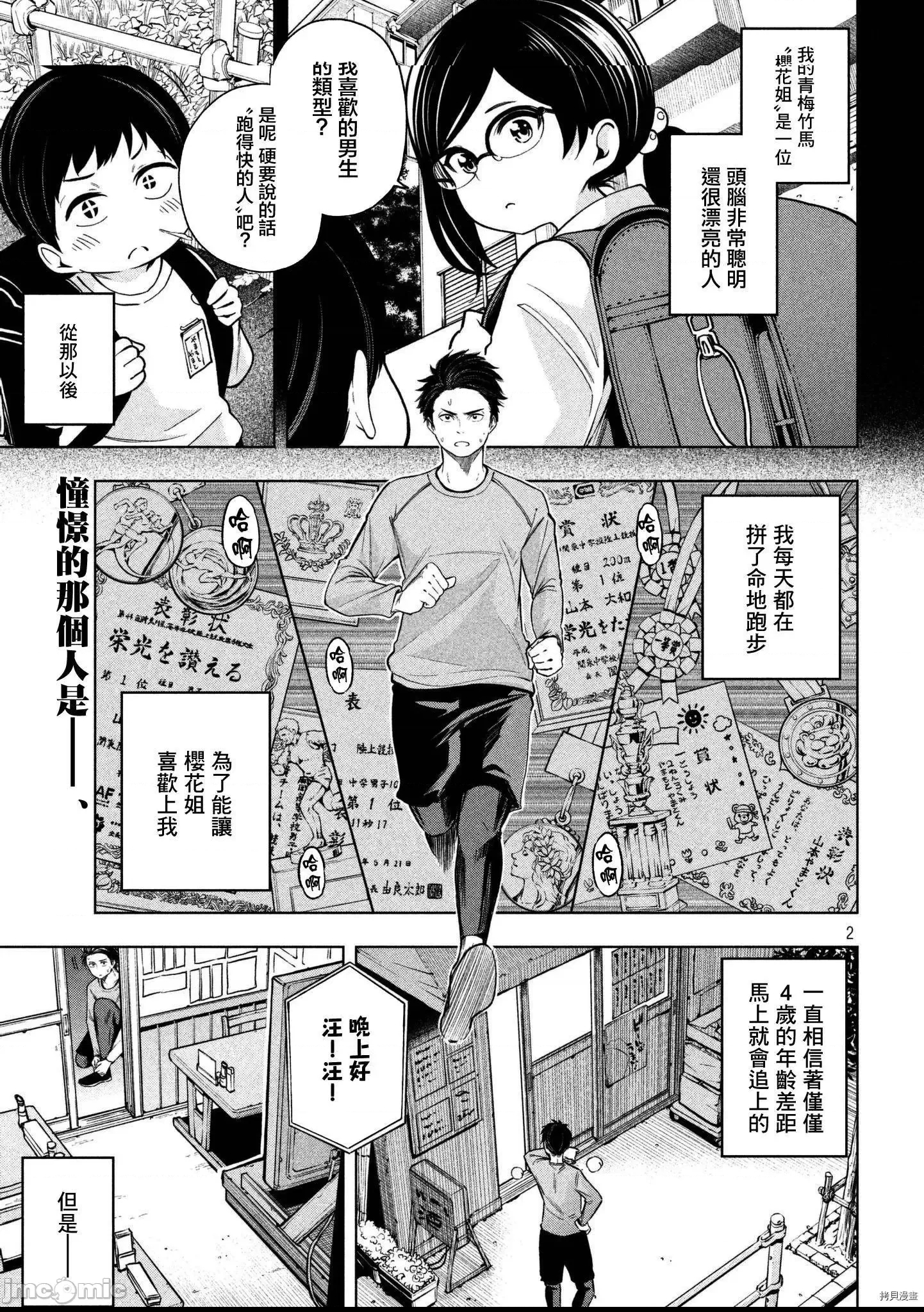 第 2 页