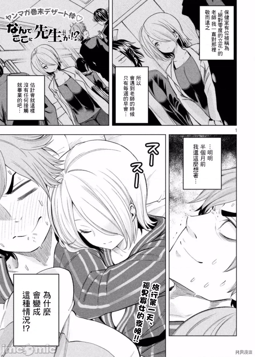 第 1 页