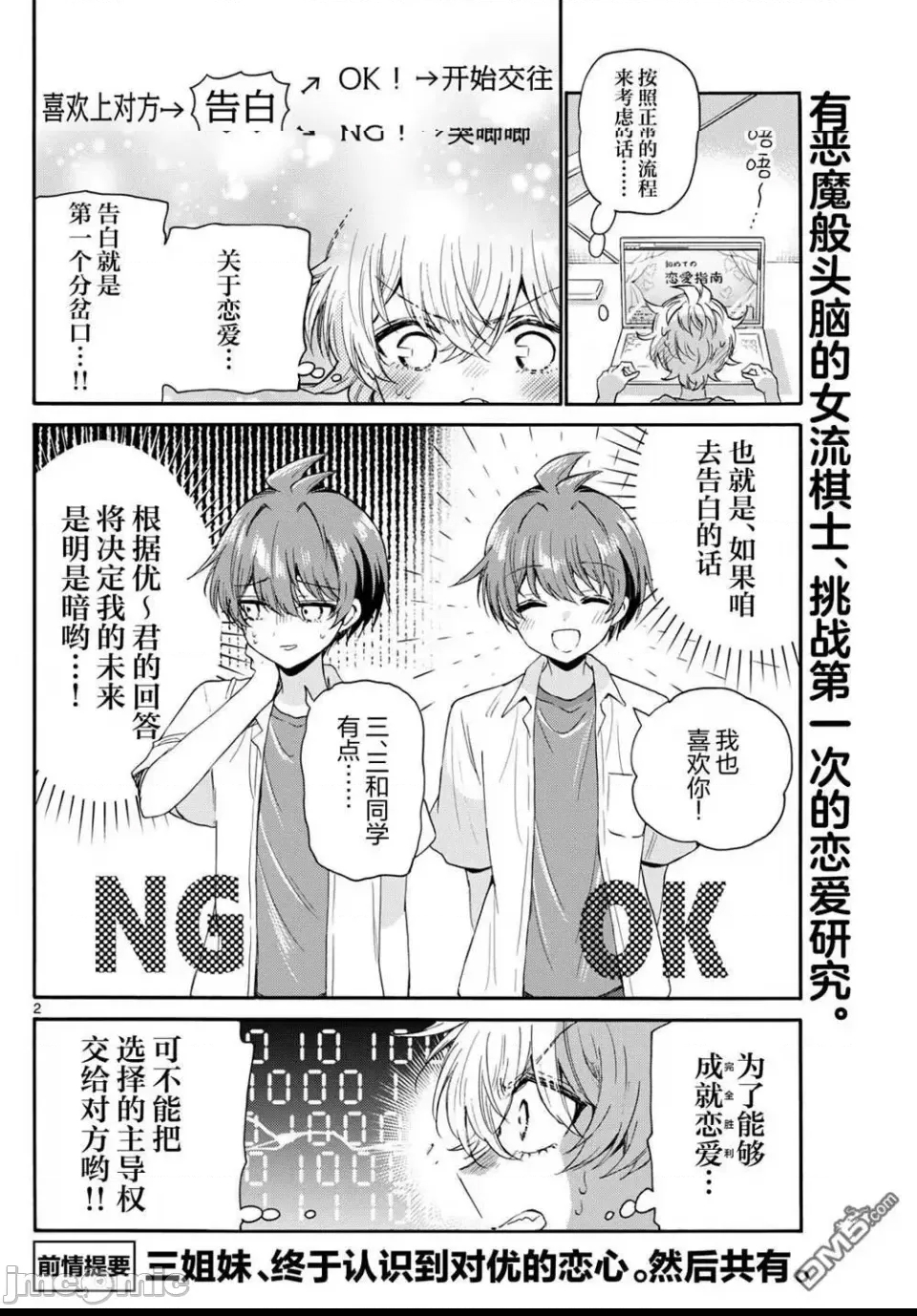 第 2 页