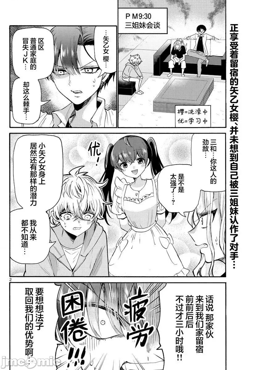 第 2 页