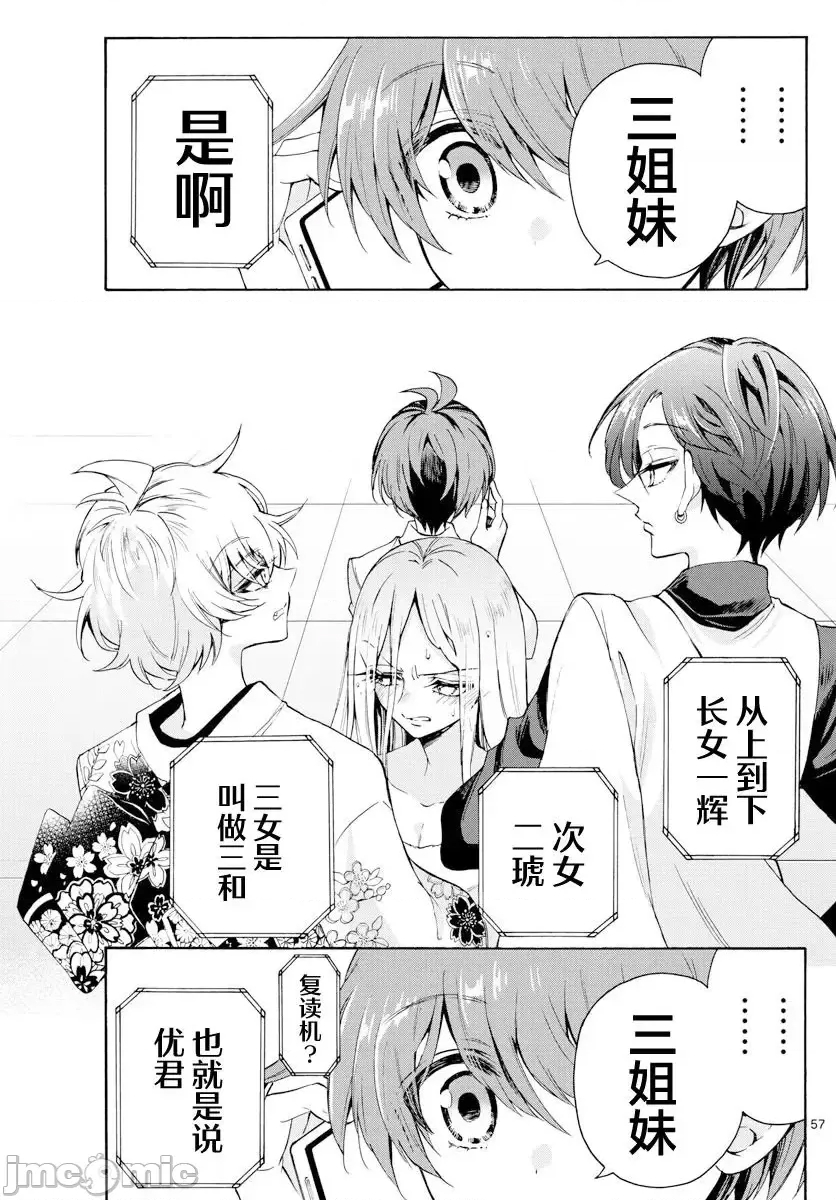 第 53 页