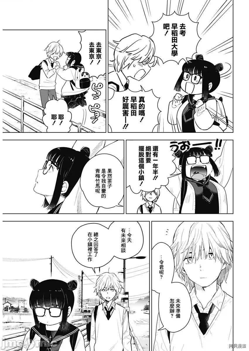 第 15 页