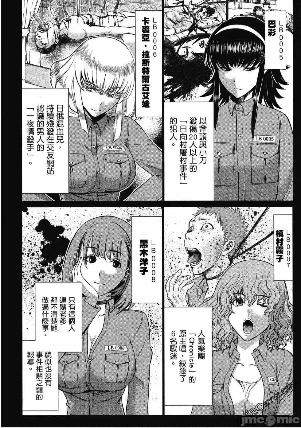 第 145 页