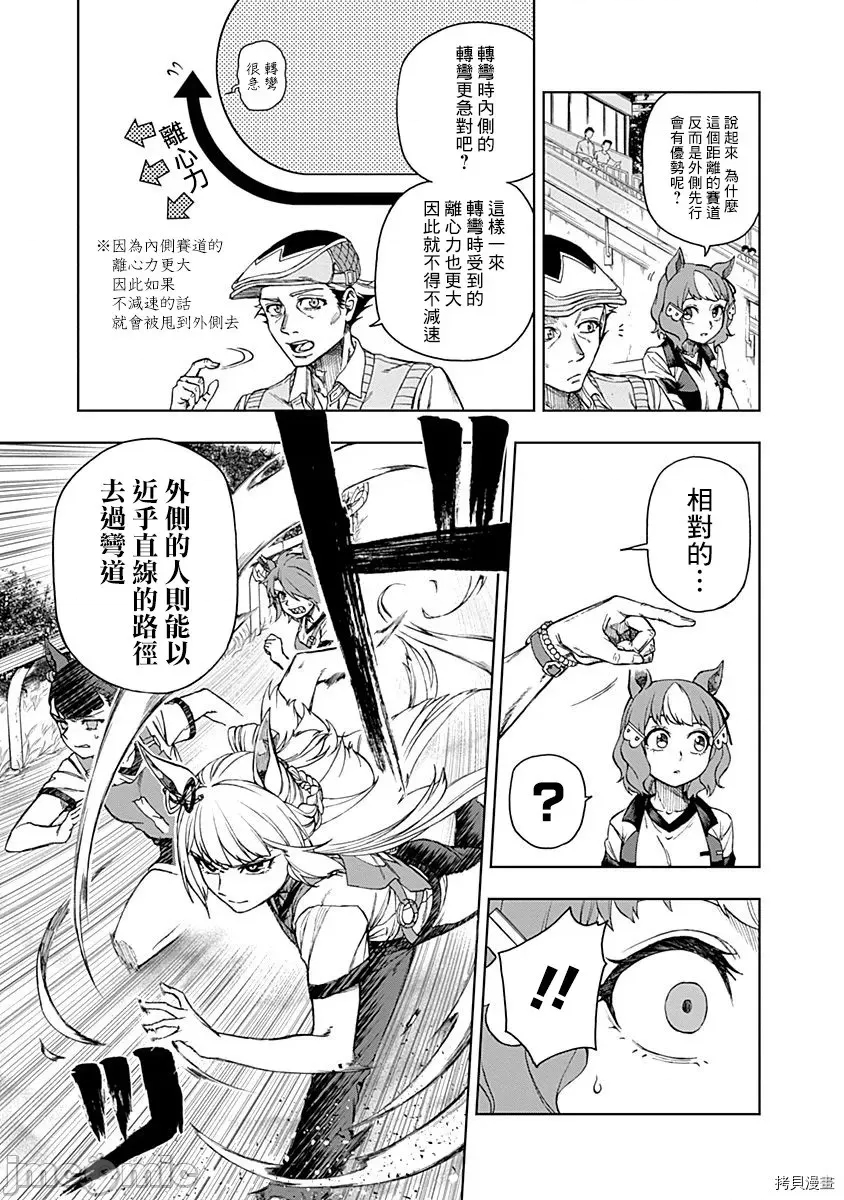第 59 页