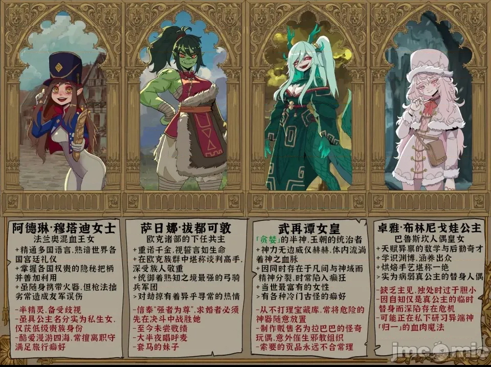 第 2 页