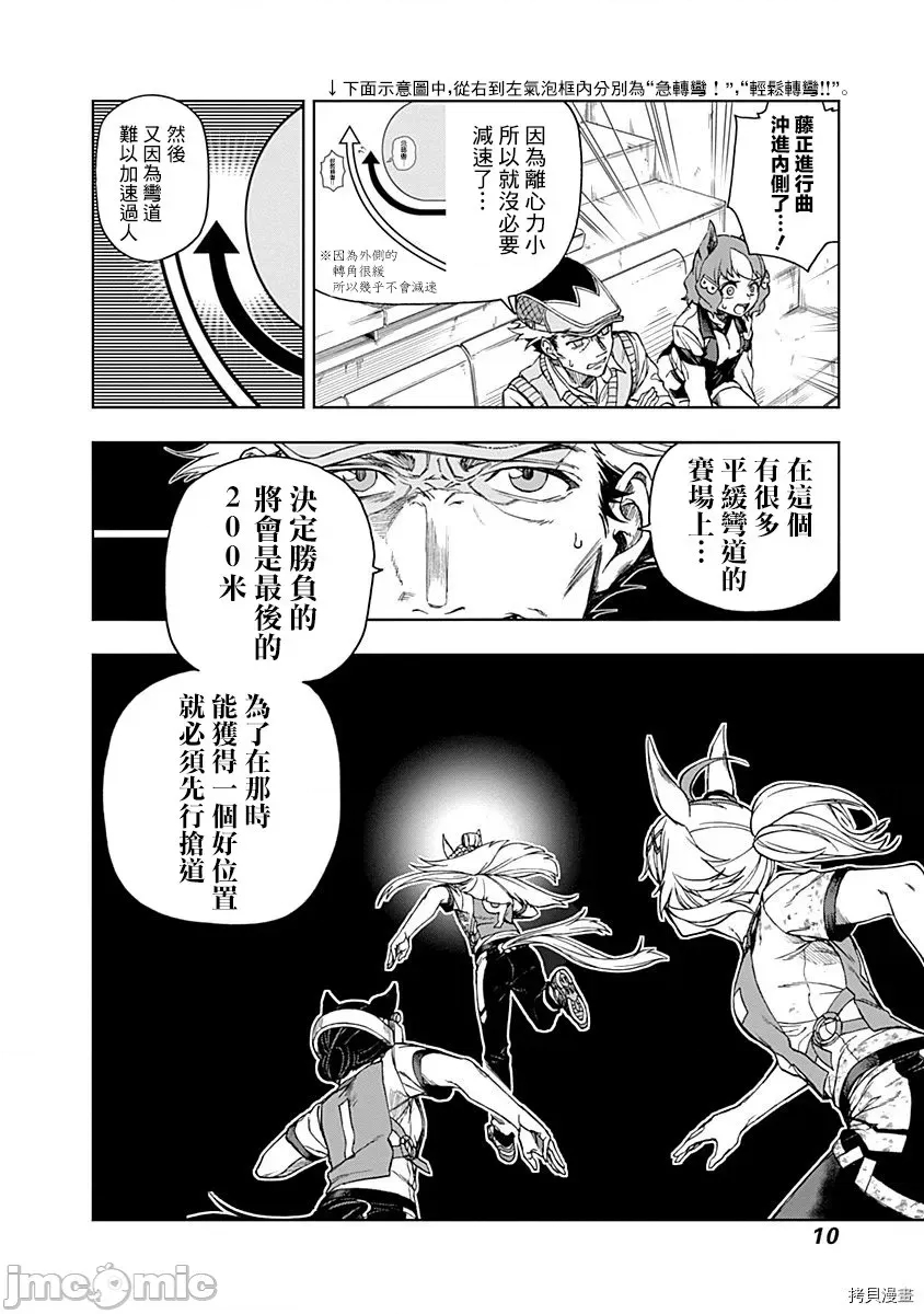 第 60 页