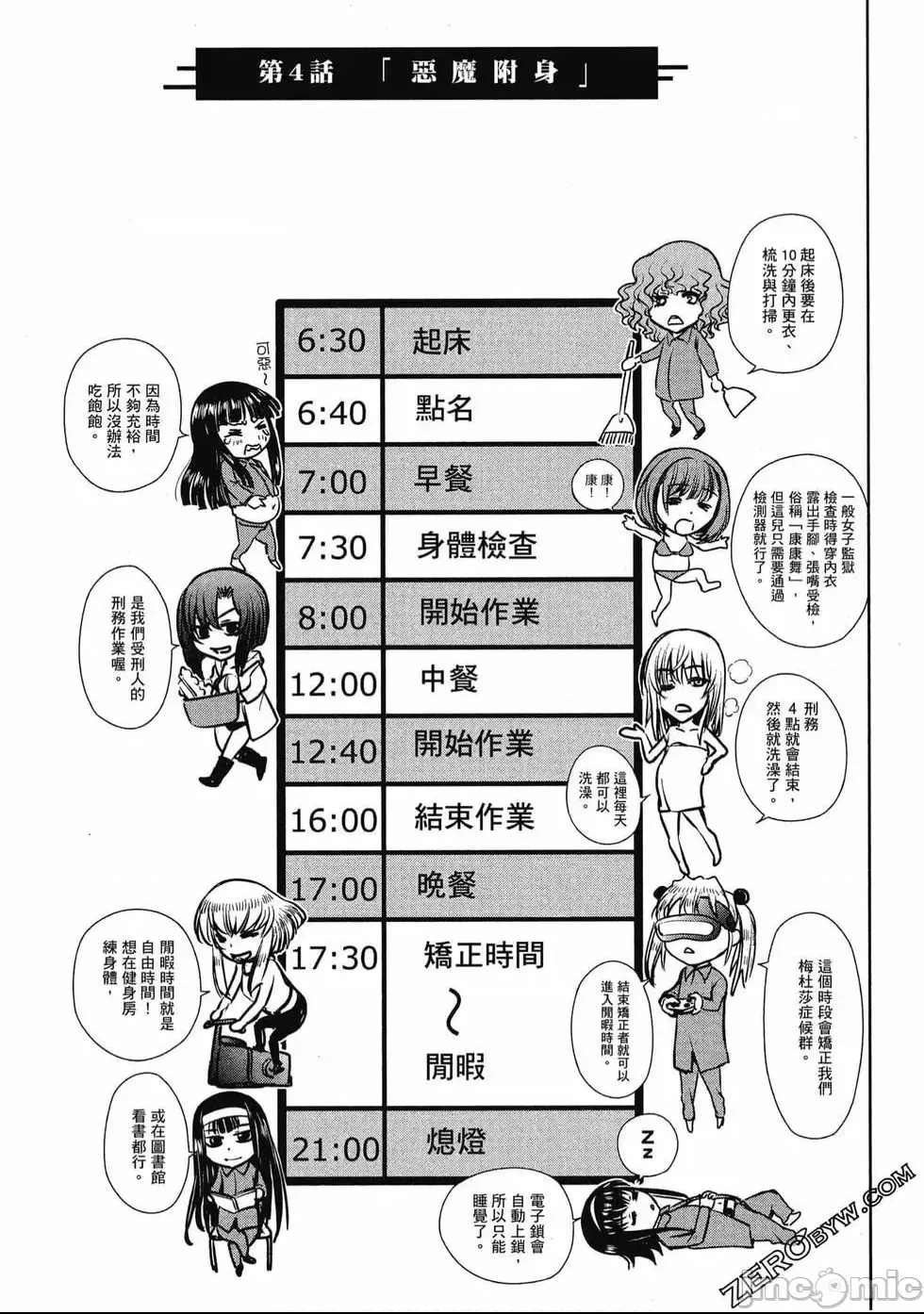 第 142 页