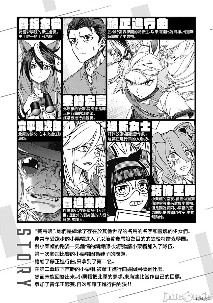 第 53 页