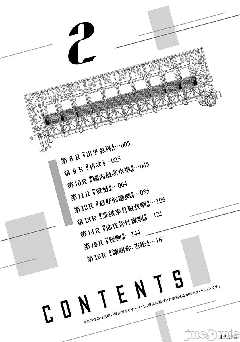 第 54 页