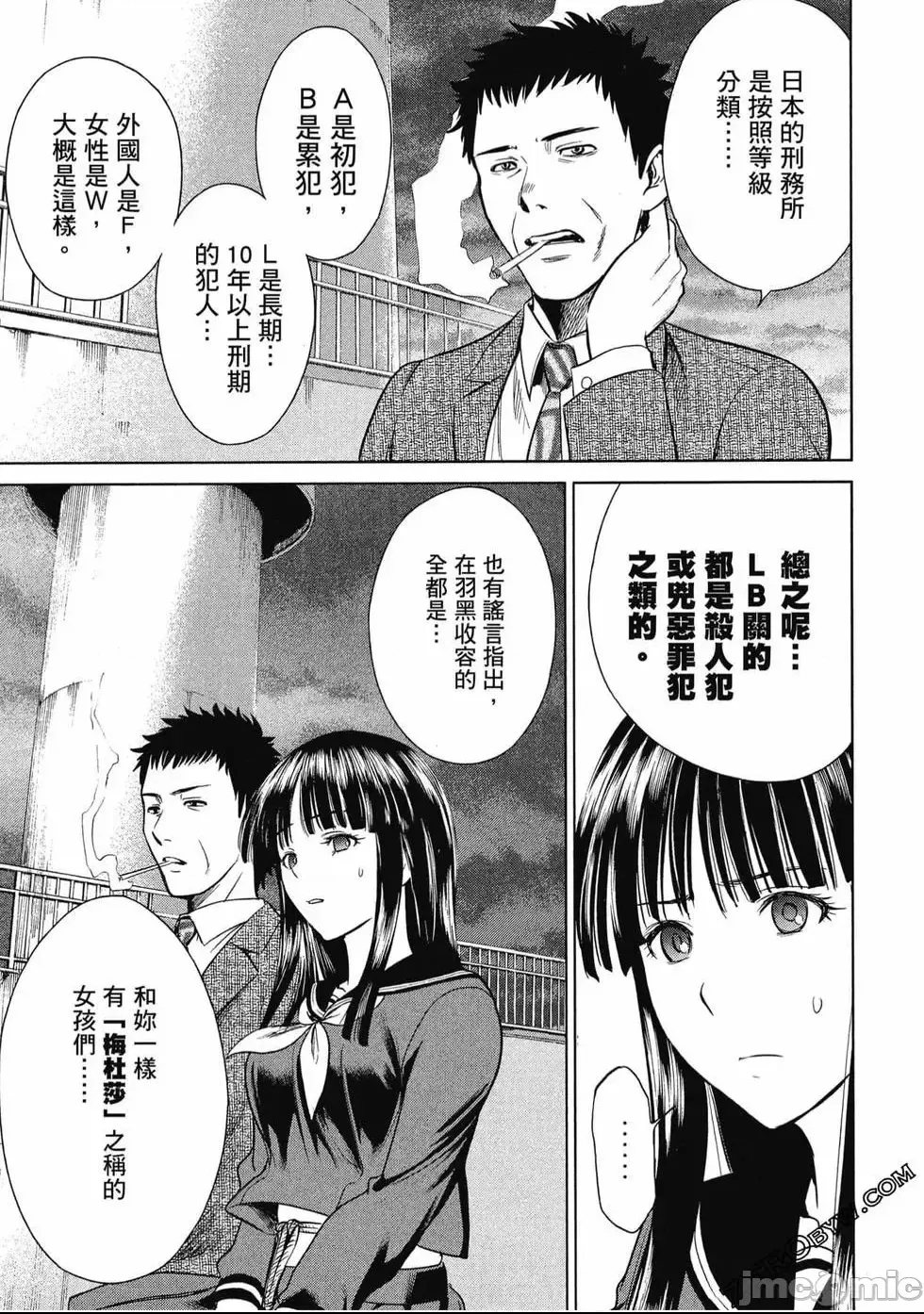 第 64 页