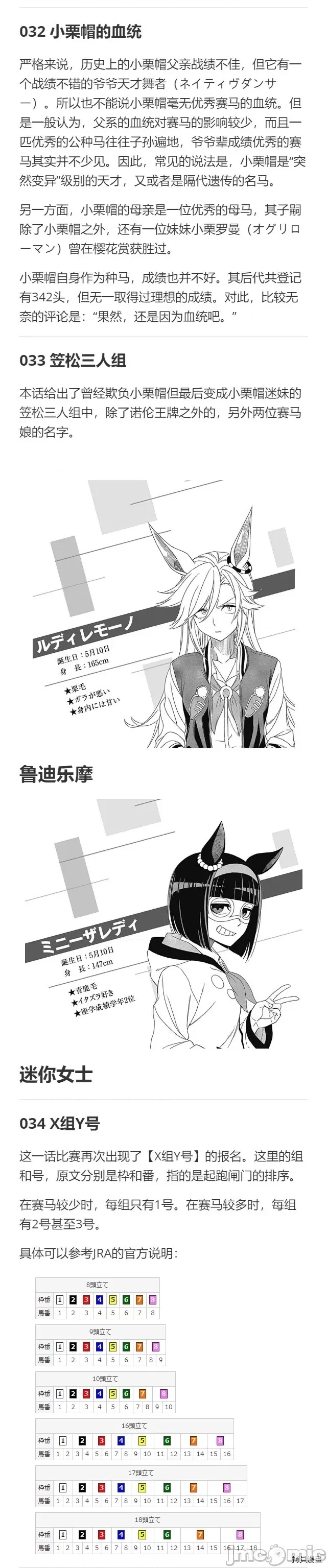 第 84 页