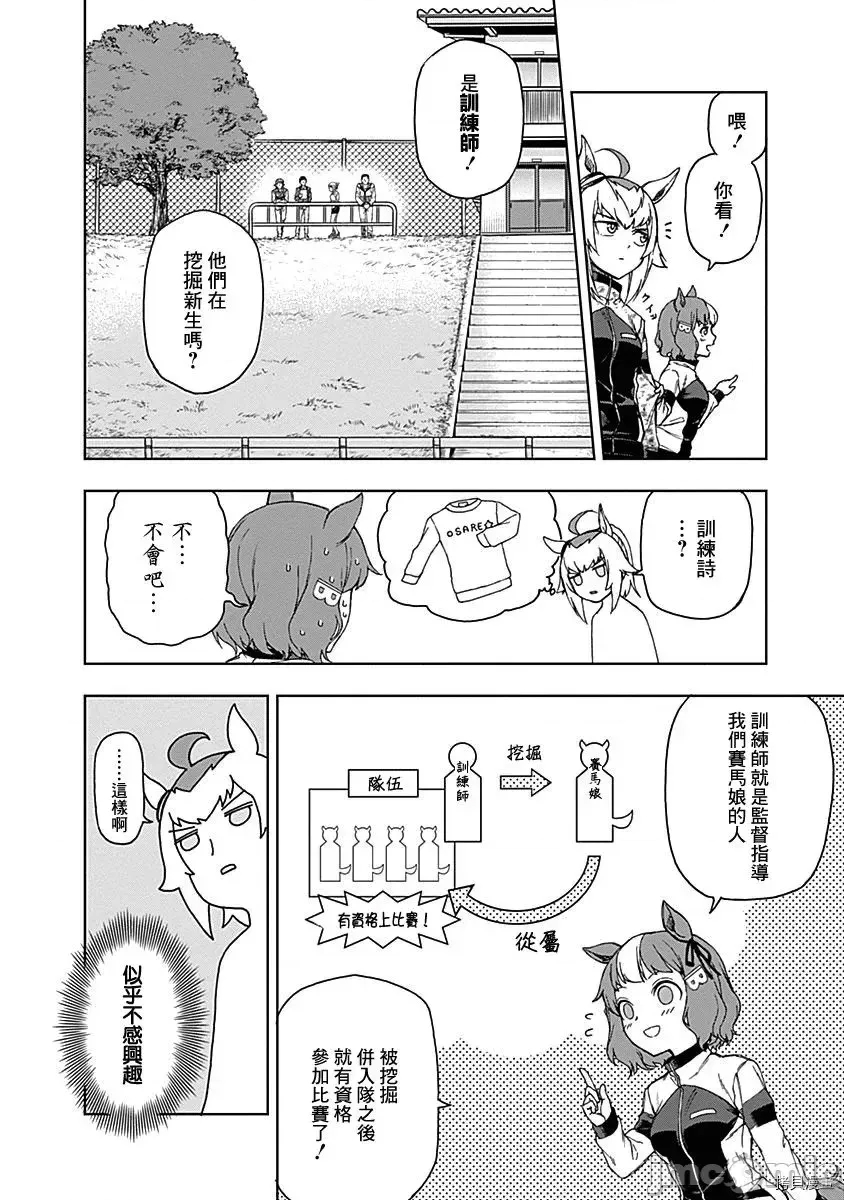 第 42 页