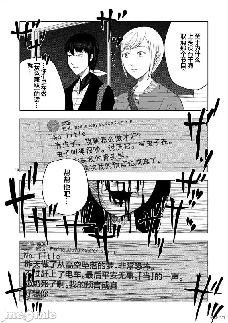 第 10 页