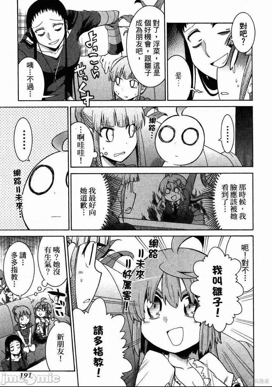 第 194 页