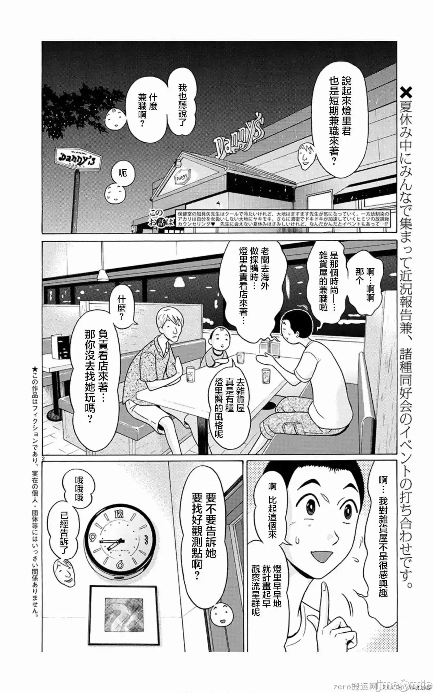 第 2 页
