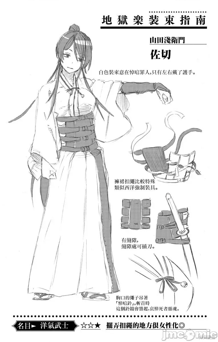 第 54 页