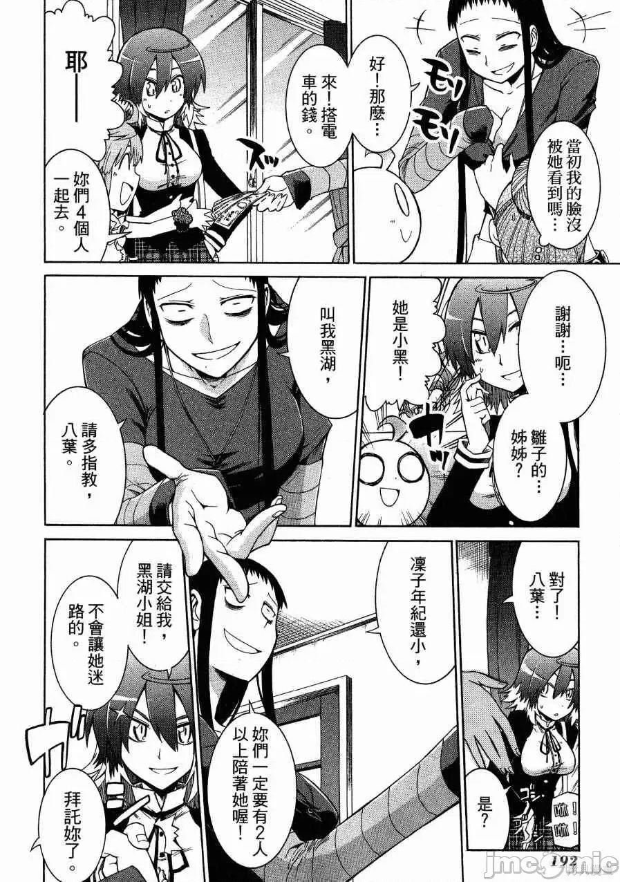 第 195 页
