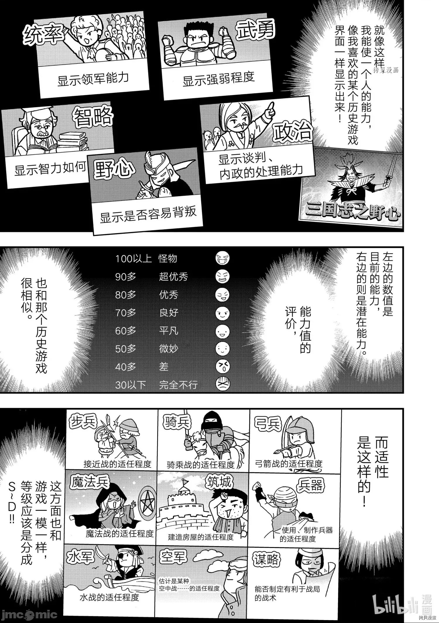 第 22 页