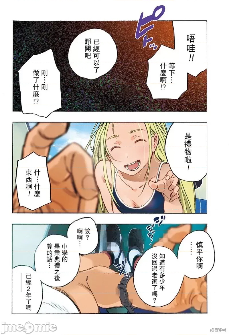 第 2 页