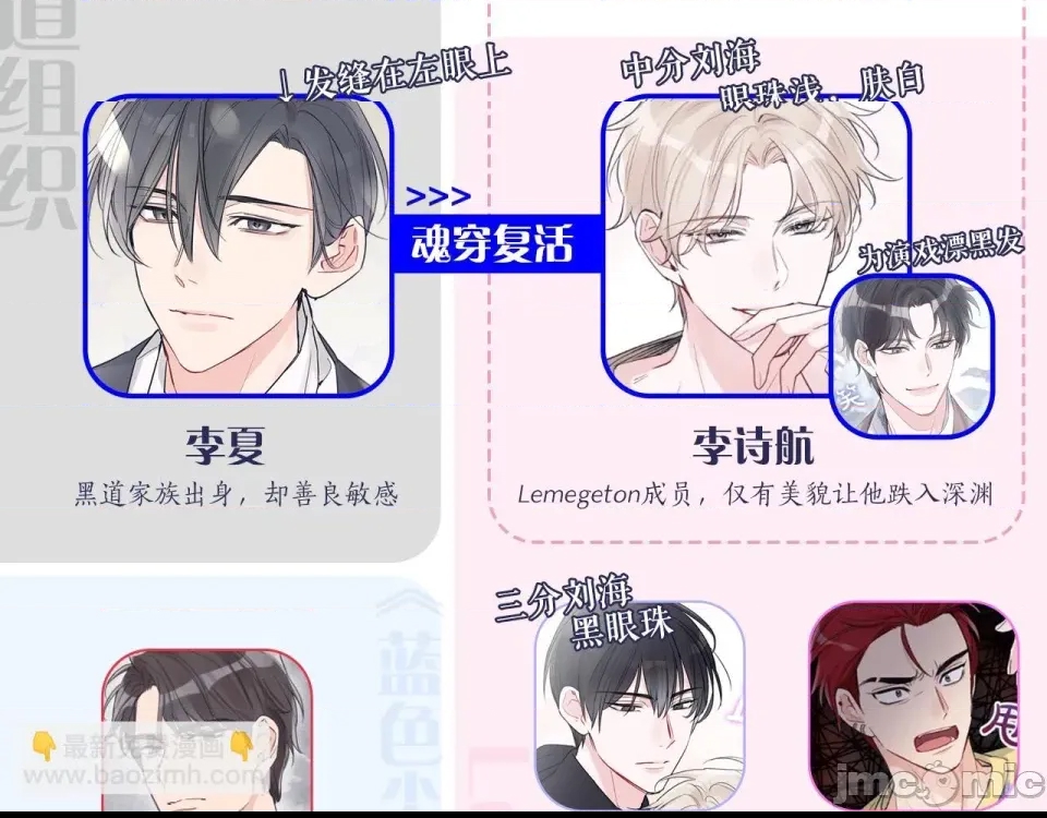 第 129 页