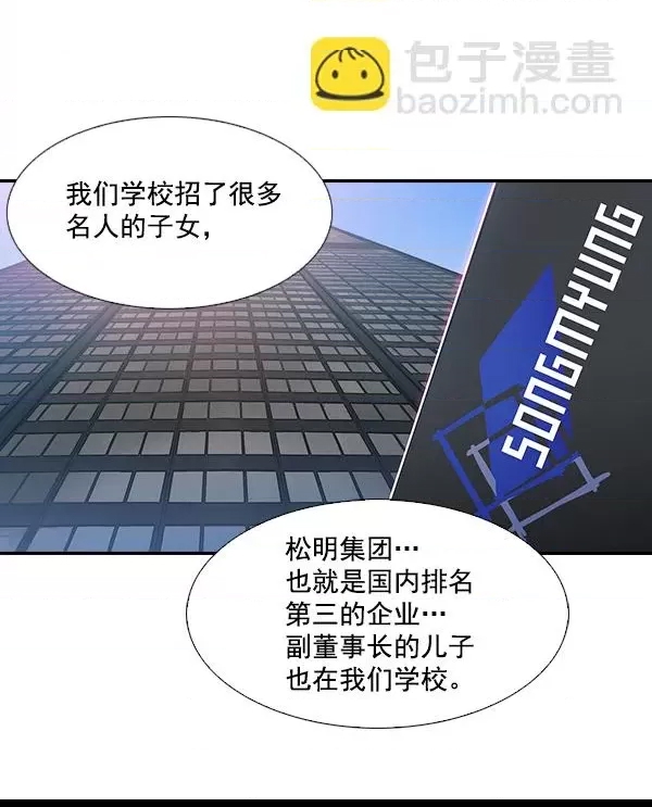 第 68 页