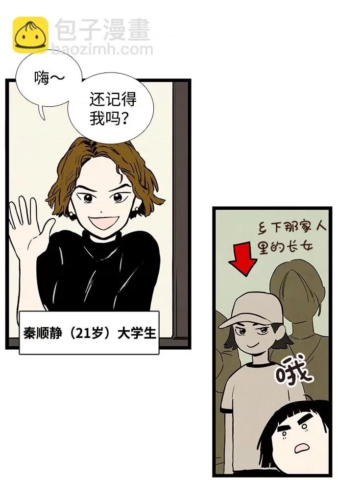 第 64 页