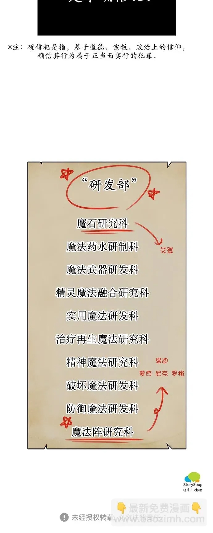 第 74 页