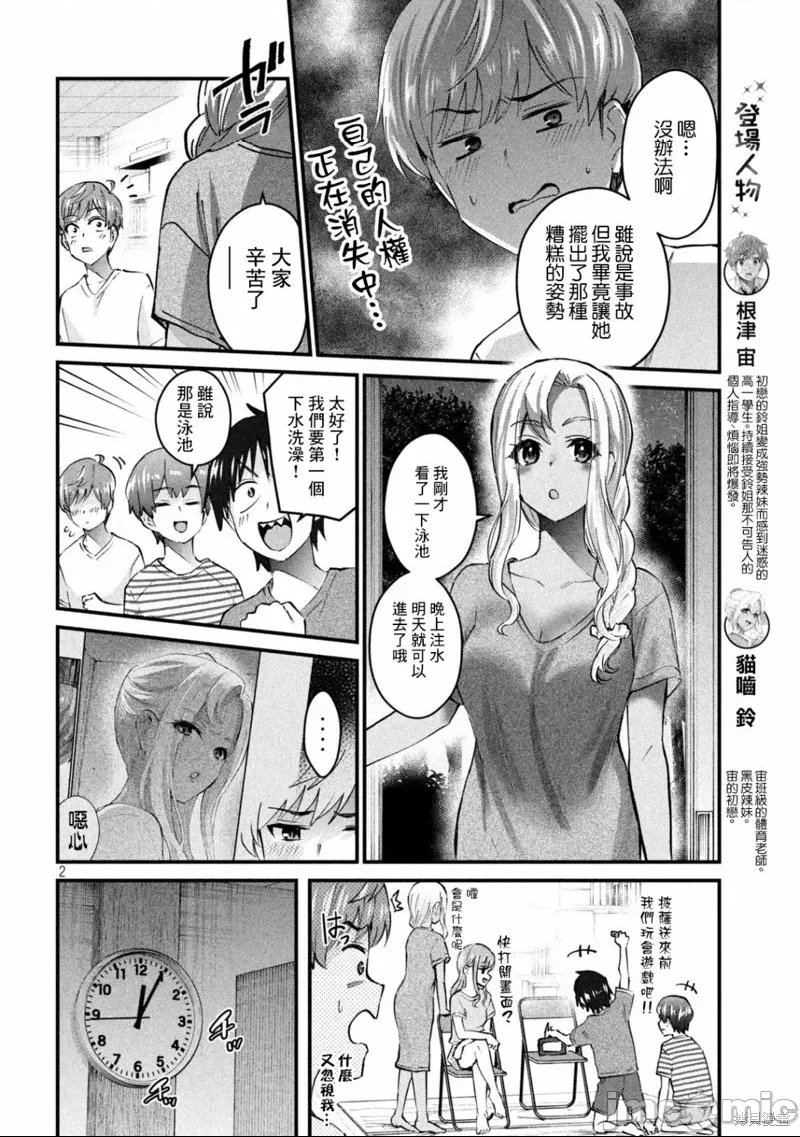 第 2 页