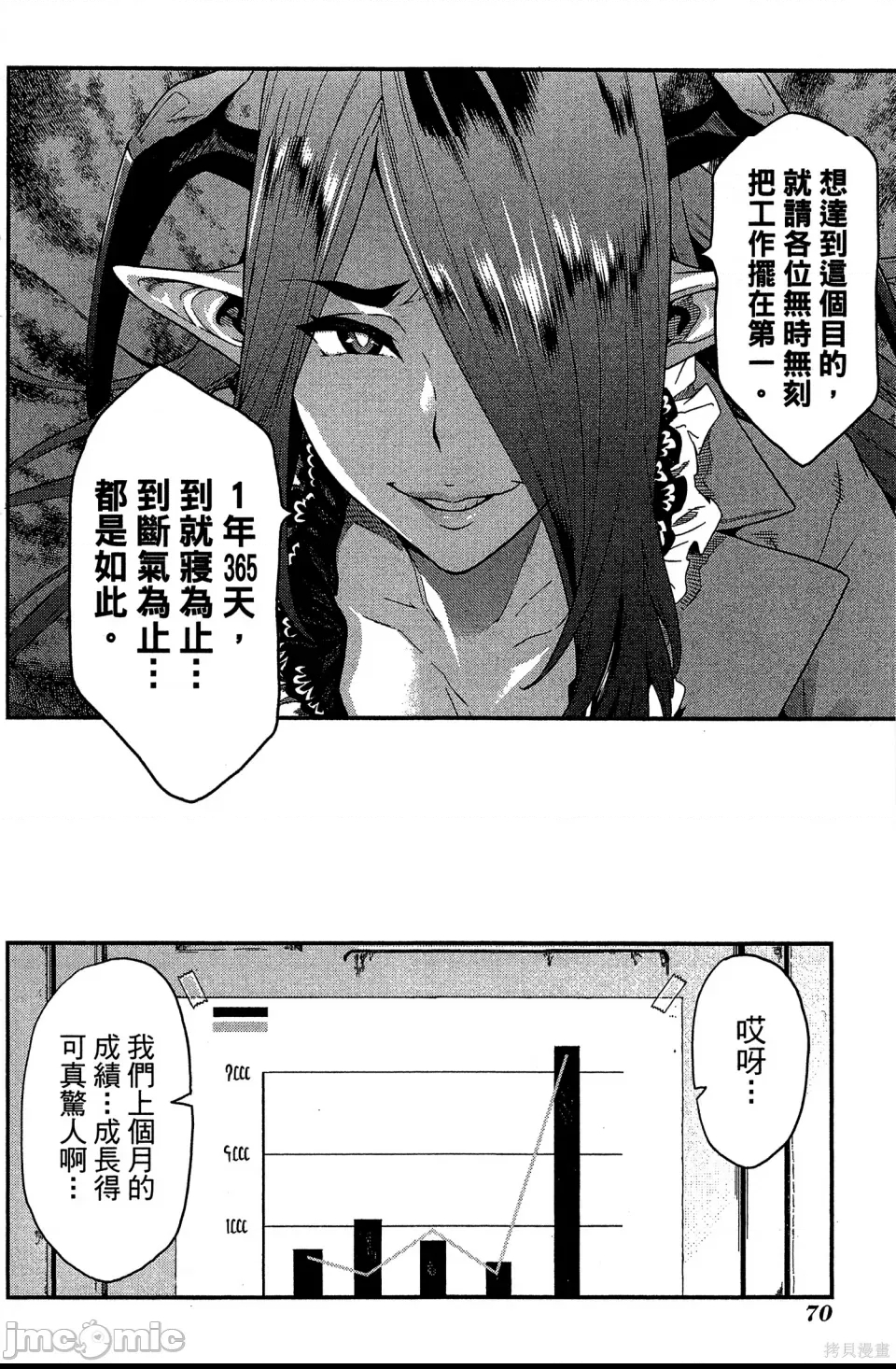 第 70 页