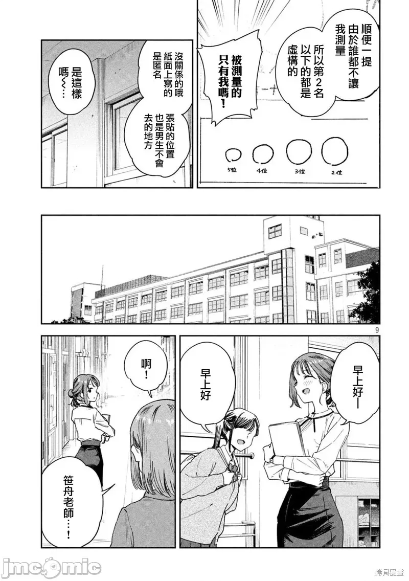 第 9 页