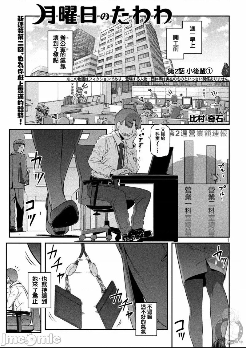 第 2 页