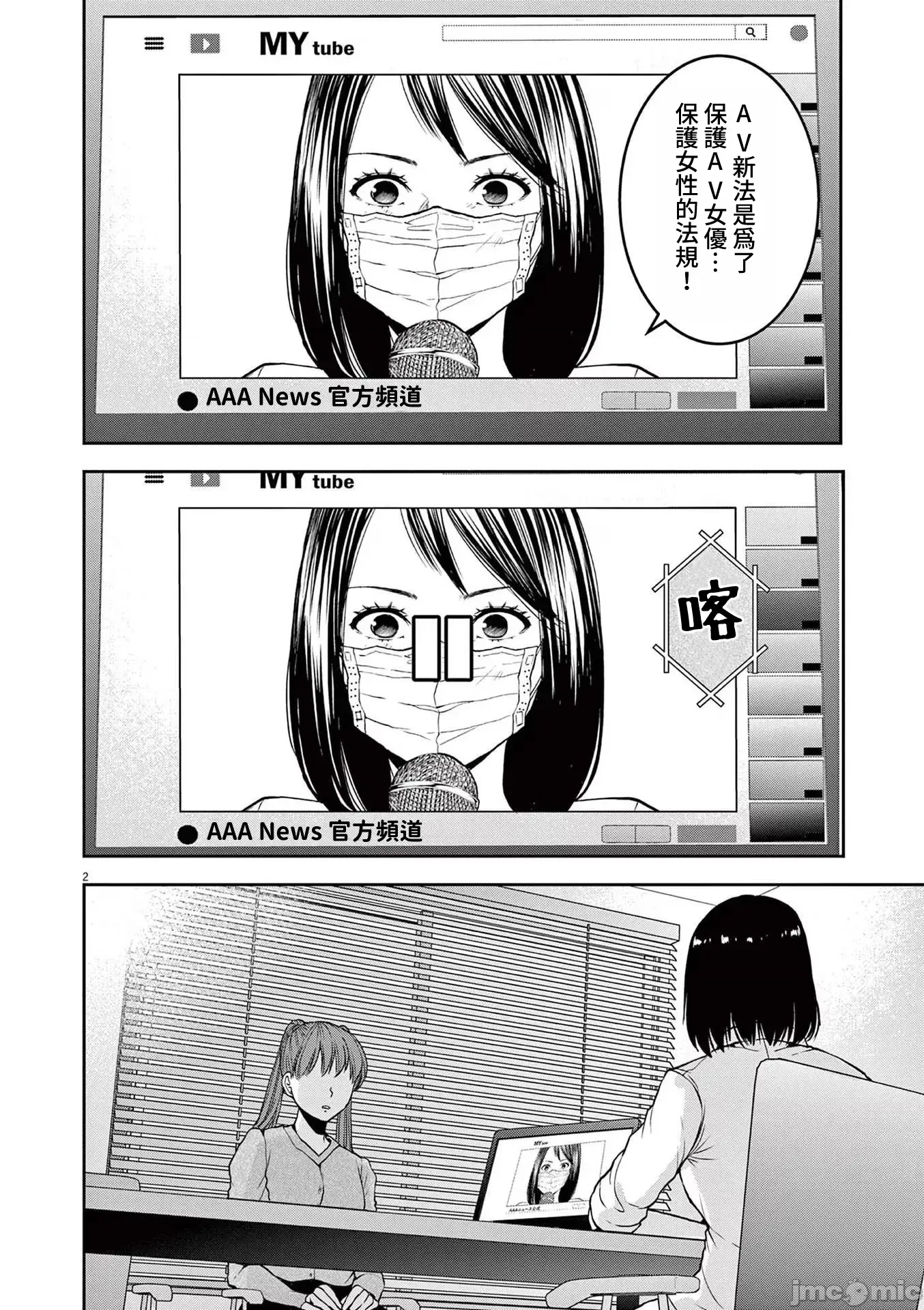 第 2 页
