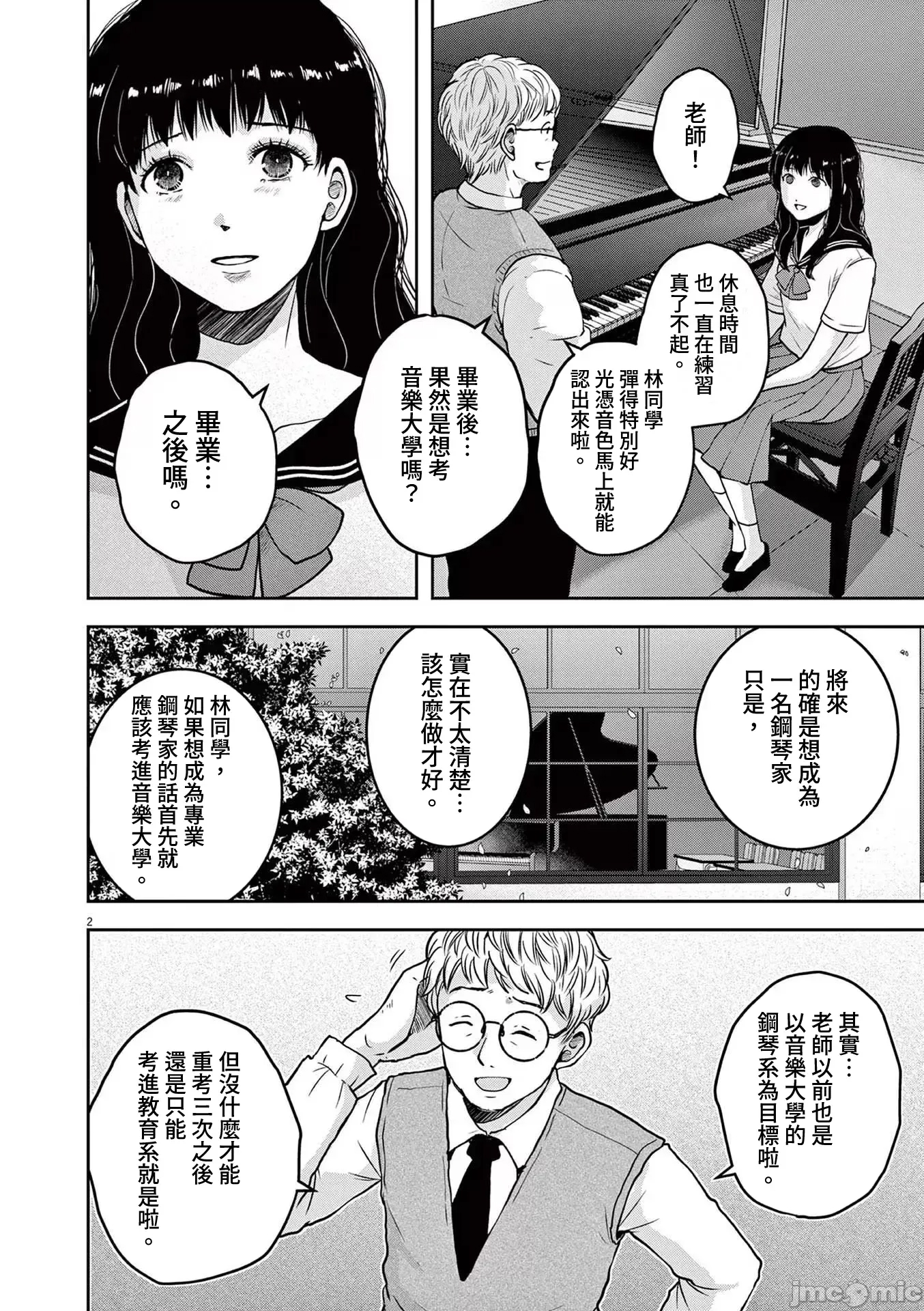 第 2 页