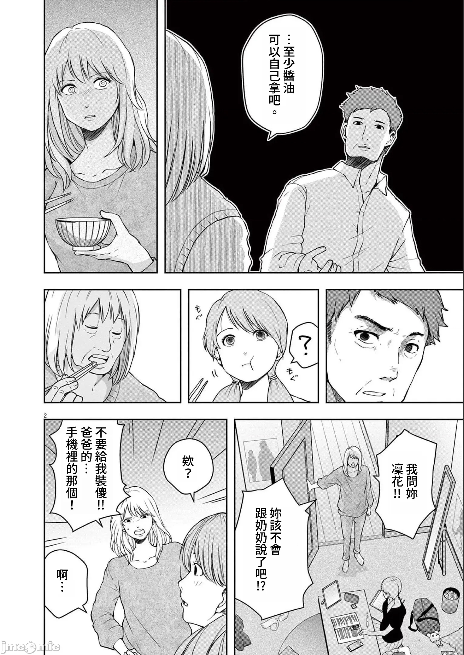 第 2 页