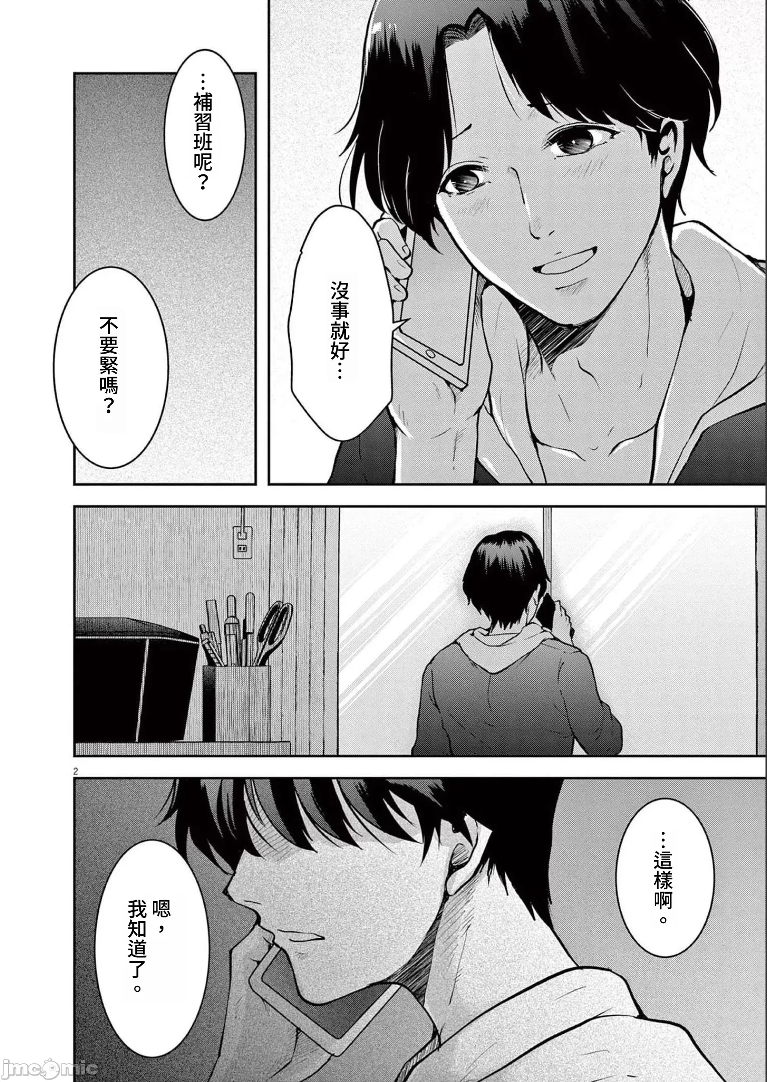 第 2 页