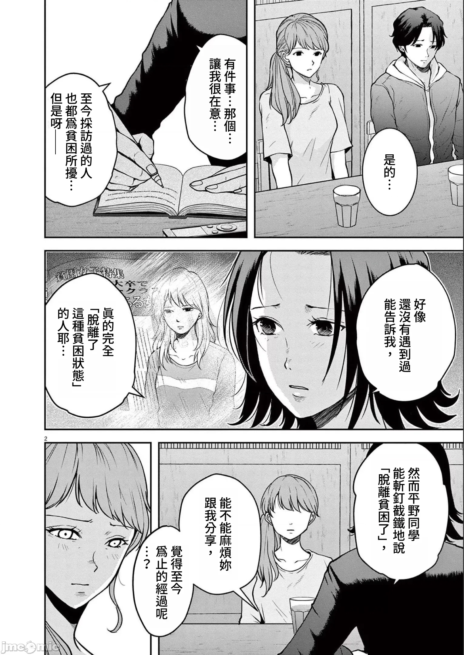 第 2 页
